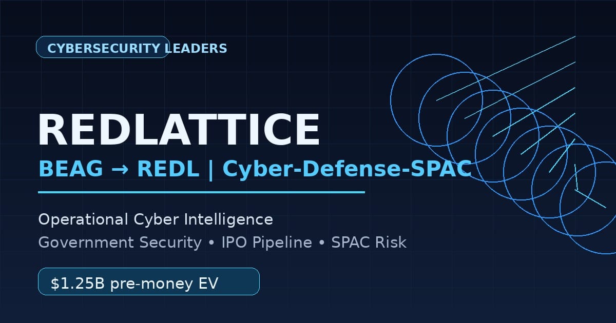 REDLattice: Warum der Bold-Eagle-SPAC den Cyber-Defense-IPO-Markt neu testet