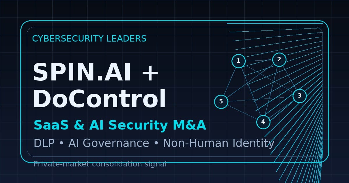 Spin.AI kauft DoControl: Warum SaaS- und AI-Security weiter konsolidieren