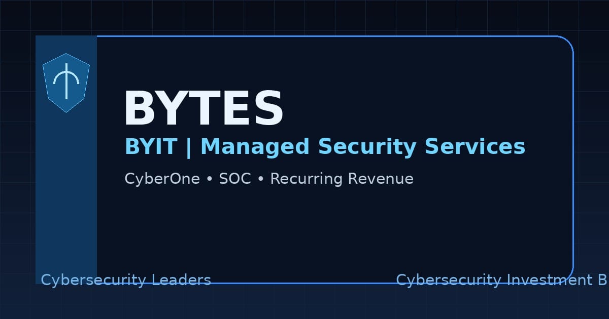 Bytes kauft CyberOne: Warum Managed Security jetzt zum Margin-Test für IT-Reseller wird